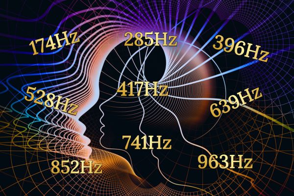 Imagem de várias sombras da face humana envolta por ondas para representar o post frequências solfeggio